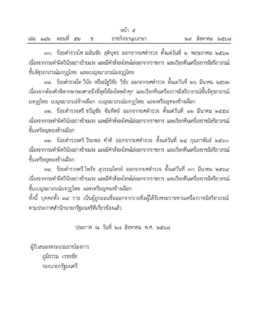 โปรดเกล้าฯ พระราชทานพระบรมราชานุญาตให้ถอดยศตำรวจ - เรียกคืนเครื่องราชอิสริยาภรณ์ 34 ราย เนื่องจากกระทำผิดวินัยอย่างร้ายแรง